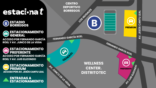 Estadio Borregos - EstacionaT 2026